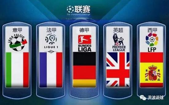 場上決策果
